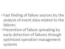 Minimizing Downtime - 1. Fast finding of failure sources by the analysis of event data related to the failures 2. Prevention of failure spreading by early detection of failures through optimized operation management systems