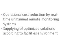 Efficient Management - 1. Operational cost reduction by realtime unmanned remote onitoring systems 2. Supplying of optimized solutions according to facilities environment