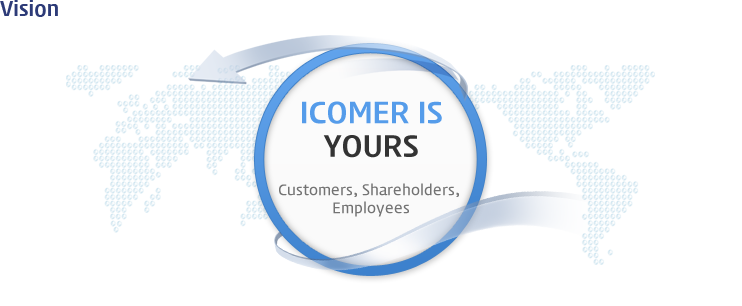 Vision - ICOMER IS YOURS . Customers. Shareholders. Employees